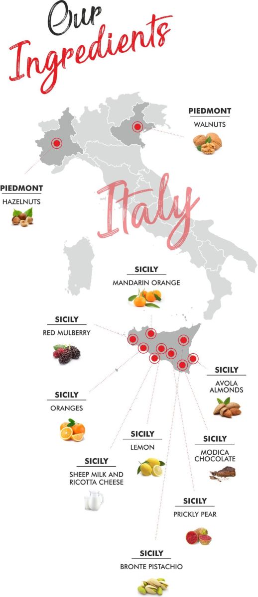 i nostri ingredienti